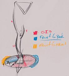 Figure drawing2: Templates of the legs